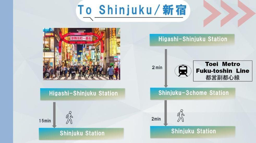 East Shinjuku Triplex: 3-bedroom With Shared Shower * Tóquio