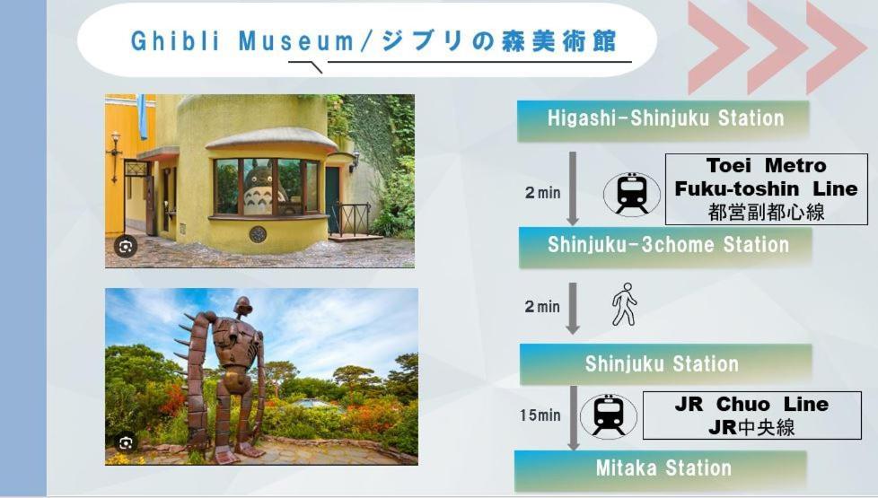 East Shinjuku Triplex: 3-bedroom With Shared Shower Tóquio