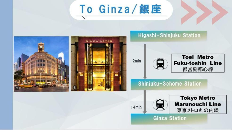 East Shinjuku Triplex: 3-bedroom With Shared Shower * Tóquio